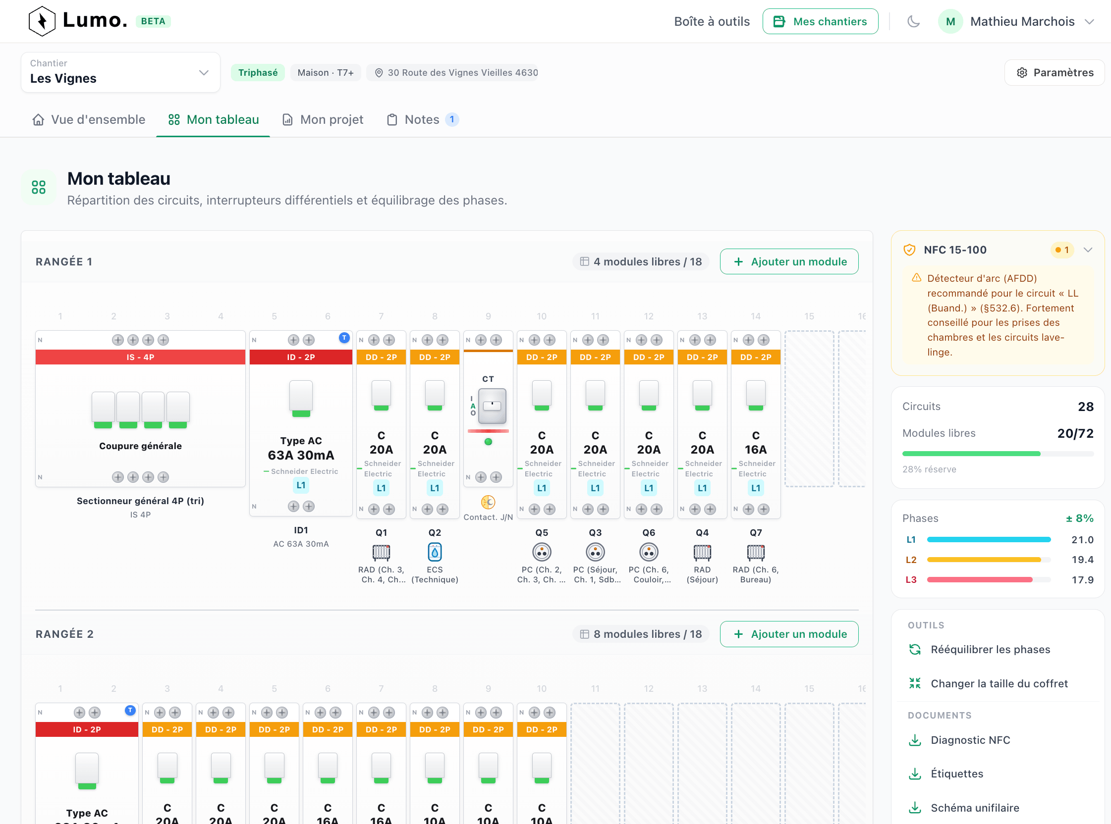 Vue du tableau électrique Lumo : modules DIN, IDR et circuits répartis sur 4 rangées, équilibrage triphasé